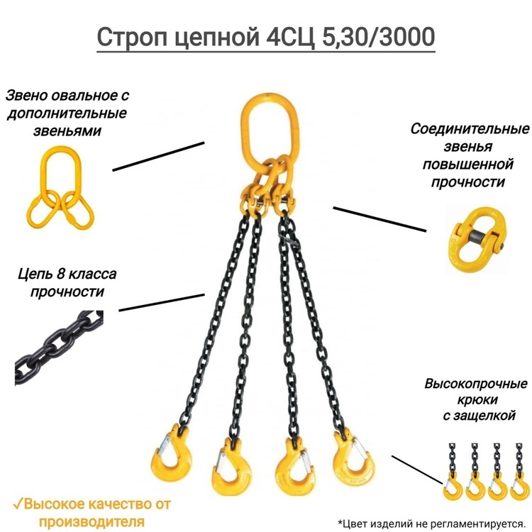 Строп цепной четырехветвевой 4СЦ г/п 2,36т длина 1м